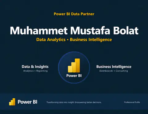 Muhammet Mustafa Bolat’ın Power BI Data Partner yetkinlik görseli. Görselde veri analitiği ve iş zekâsı alanları yazıyor.